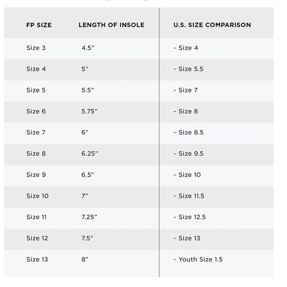 Freshly Picked Pink Fuschia Bayview Sandal FP 11 (US 12.5) - Picture 10 of 10